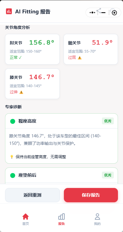 数据报告